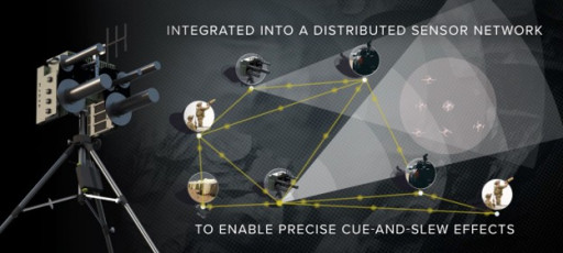 Ondas Launches Dronebuster REACH, Extending Non-Kinetic Counter-UAS Defeat to Long Range