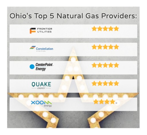 OHEnergyRatings.com Announces Top Ohio Natural Gas Companies