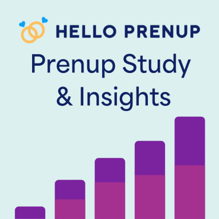 HelloPrenup prenup survey press release 2023