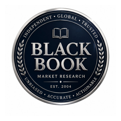 Black Book: Healthcare Supply Chain IT Emerges as One of 2027’s Hottest Technology Markets