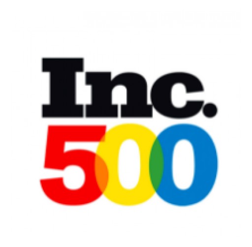 Inc. Ranks MediaSmack as the 299th Fastest-Growing Company in the United States