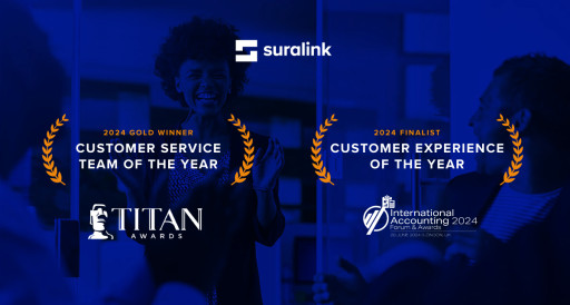Suralink Wins Gold in 2024 Titan Business Awards and Advances to International Accounting Awards Finals for Above-and-Beyond Customer Service