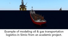Example of modeling oil & gas transportation logistics in Simio from an academic project.