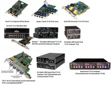 Hardware-Platforms