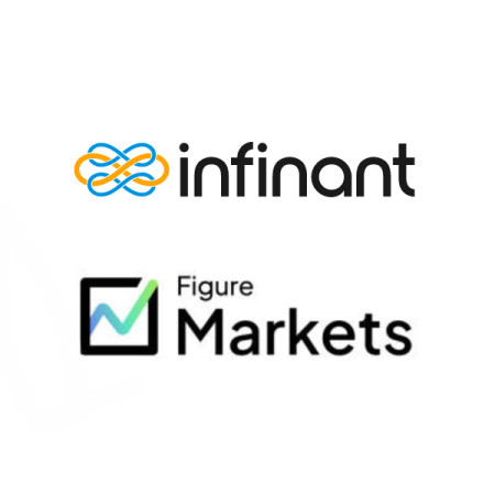 logo of infinant and Figure Markets