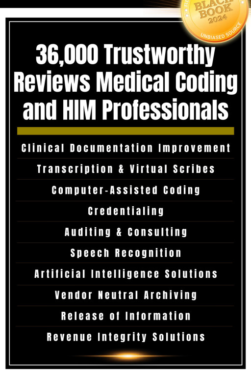 Leading HIM & Coding Vendors Driving Breakthrough Innovation, Setting the Pace for Industry Transformation, Reports Black Book Survey