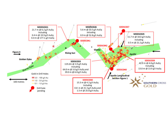 Mawson Gold Limited, Tuesday, August 9, 2022, Press release picture