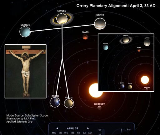 Researcher Claims Discovery of 'Jesus in the Stars'