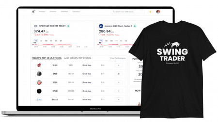 Impeccable Stock Software — Swing Trading Alerts
