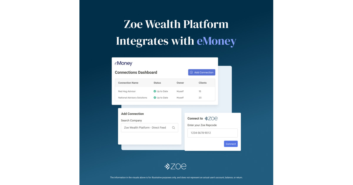 Zoe Wealth Platform Integrates eMoney Data Feed, Empowering Advisors to ...