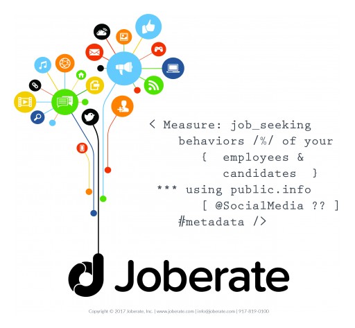 New Joberate API Offers Platforms Access to Job Seeking Behaviors of the Global Workforce