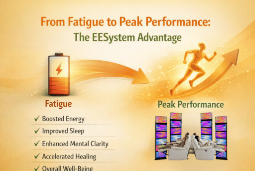 From Fatigue to Peak Performance: The EESystem Advantage