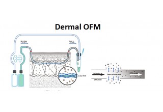 Dermal Sampling with OFM
