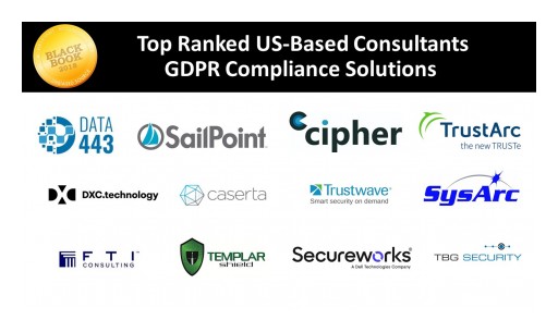 Black Book Distinguishes 15 American-Based GDPR Advisors Achieving Client Compliance With the EU Data Privacy Law