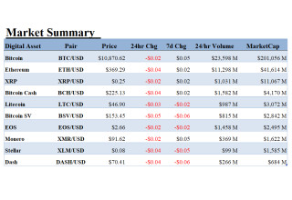 ALT 5 Sigma, Inc., Sunday, September 20, 2020, Press release picture