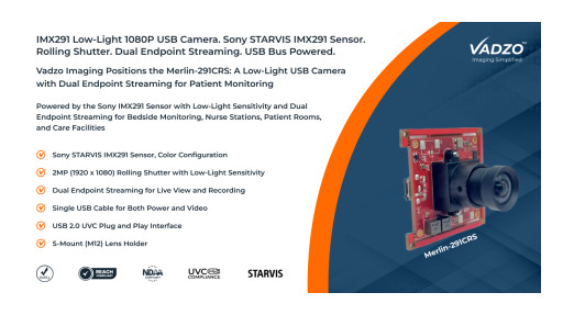 Vadzo Imaging Positions Merlin-291CRS: 2MP Sony IMX291 Low-Light 1080P USB Camera for Patient Monitoring