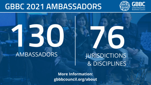The Global Blockchain Business Council Expands Global Reach to 76 Jurisdictions and Disciplines With the Appointment of 2021 Ambassadors