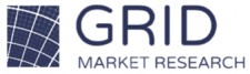 Grid Market Research