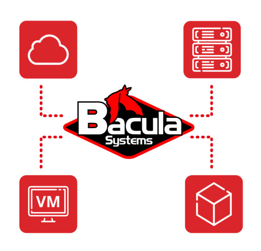 Bacula Systems Announces HPCAccelerator Feature for Enterprise HPC Backup