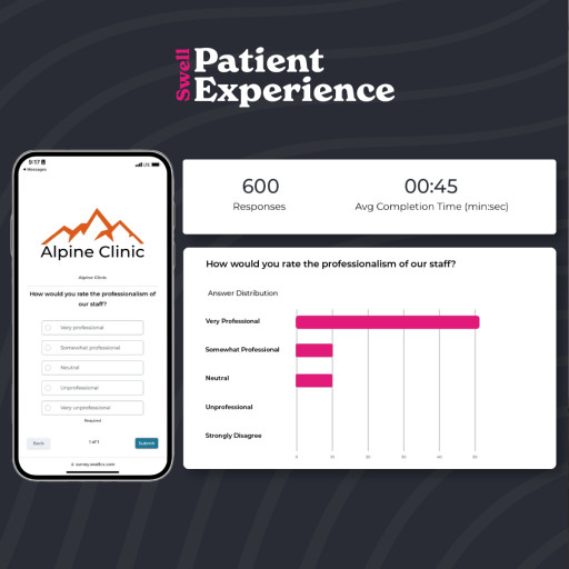 Swell Revolutionizes Patient Feedback With the Launch of Patient Experience Management