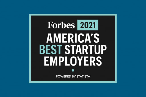 Forbes Names Mylo to America's Best Startup Employers 2021
