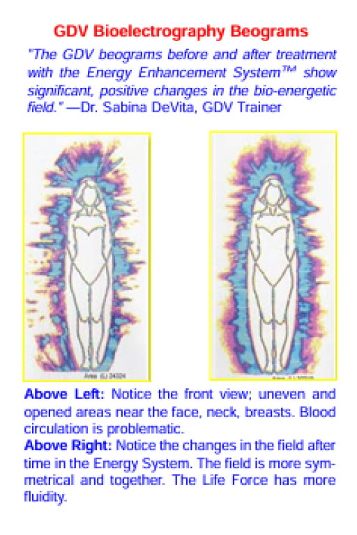 From EM Pollution to Scalar Enhancement: How Quantum Fields Are Rewriting the Rules of Human Wellness