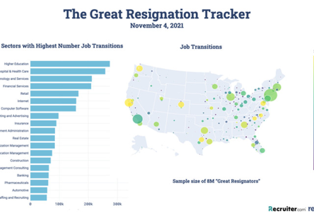 Recruiter.com Group, Inc. , Monday, November 8, 2021, Press release picture