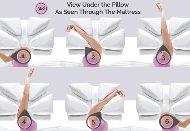 Wife Pillow — Arm & Body Position Pillow