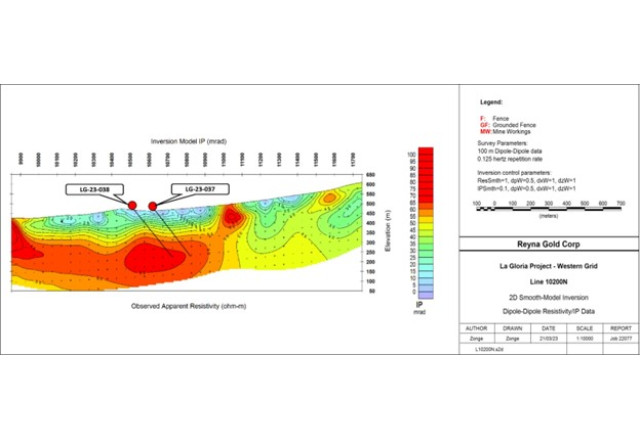 Reyna Gold Corp, Thursday, July 27, 2023, Press release picture