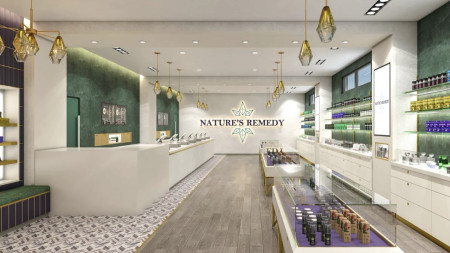interior of store