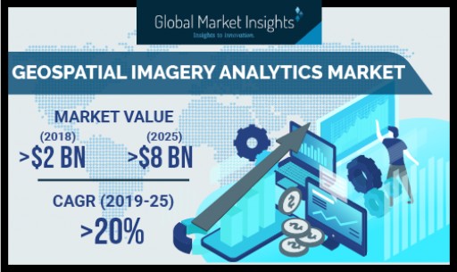 Geospatial Imagery Analytics Market to Cross USD 8 Bn by 2025: Global Market Insights, Inc.