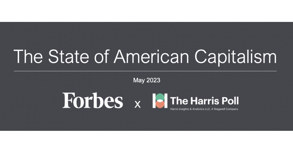 Most Americans Agree That Capitalism Needs to Evolve, The Harris Poll ...