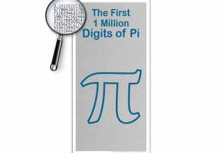The 1 Million Digits of Pi Poster