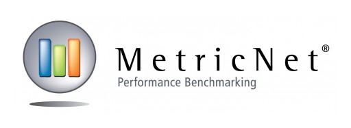 MetricNet Awarded Speaking Slot at Inaugural Service Management World Conference