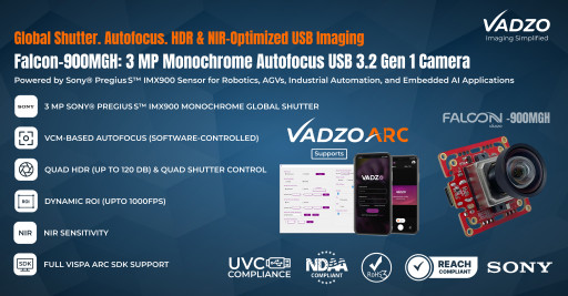 Vadzo Imaging Launches Falcon-900MGH: World's First Autofocus-Enabled Sony Pregius S IMX900 Monochrome Global Shutter USB Camera