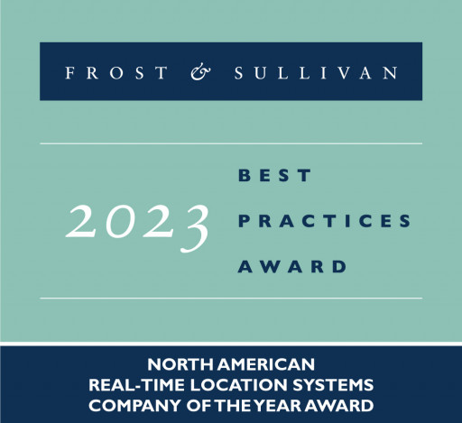 Vizzia Technologies Earns the Frost & Sullivan 2023 Company of the Year Award