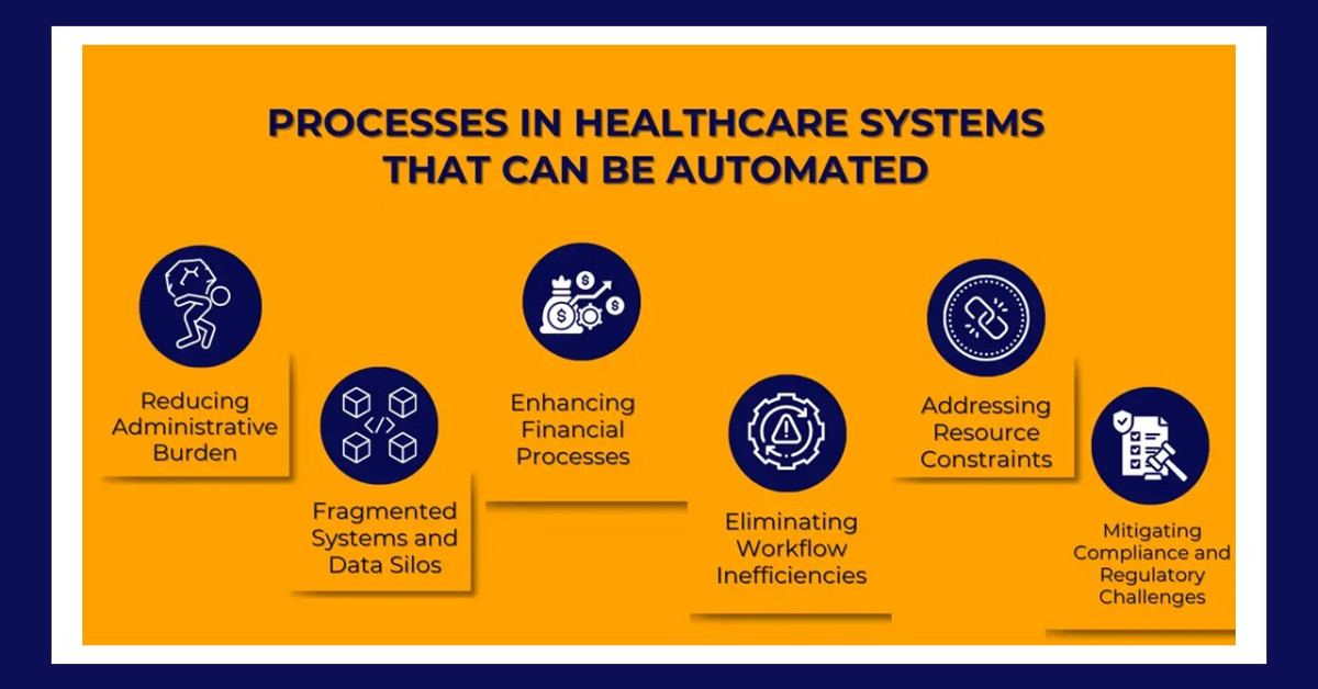 Investors at a Crossroads: Remote Monitoring, Wellness Apps, and Oversold Health IT Categories Face a 2025 Funding Recession as ROI Fatigue Sets In