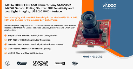 Vadzo Imaging Validates NIR Sensitivity in Merlin-662CRS: Sony STARVIS 2 IMX662 1080P HDR USB Camera for Low Light Vision