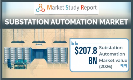 Substation Automation Market Size to Hit US $207 Billion by 2026