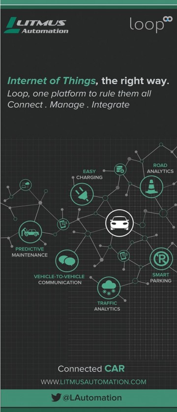 Litmus Automation Connected Car