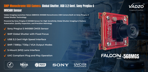 Vadzo Imaging Launches Falcon-568MGS: 5MP Sony Pregius S IMX568 Monochrome Global Shutter USB Camera for Industrial Applications