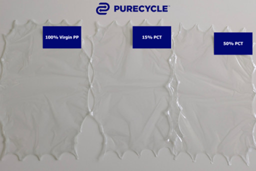 PureCycle Provides Update on BOPP Film Trials 