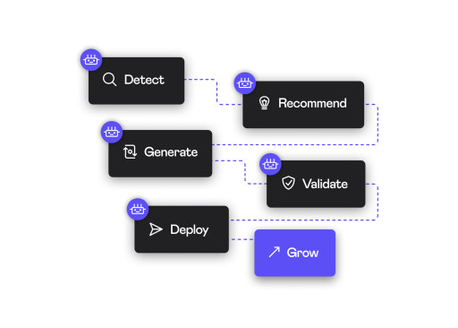 The World's First Agentic CMS Just Got Smarter: Kontent.ai Launches Expert Agents
