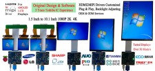 Plug & Play HDMI to MIPI Driver Boards