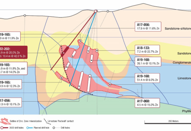 Tinka Resources Ltd., Sunday, January 8, 2023, Press release picture