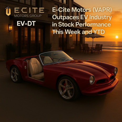 E-Cite Motors (VAPR) Outpaces EV Industry in Stock Performance This Week and YTD