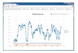 Server Genius - RDP monitoring