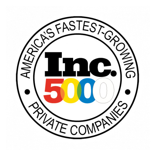 Leading Medical Device and Hospital Bed Rental Partner US Med-Equip Makes Inc. 5000 Fastest-Growing Private Company List for 10th Time