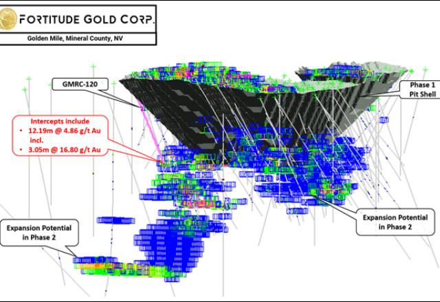Fortitude Gold Corporation, Wednesday, August 3, 2022, Press release picture