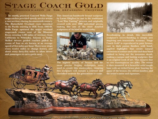 Treasure Investments Commissions Laran R. Ghiglieri for Historic Stage Coach Bronze Sculpture